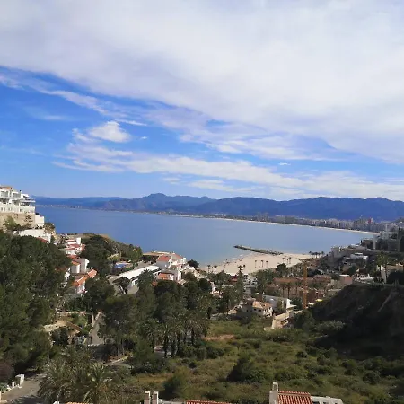 With Panoramic Frontal Sea Views * Faro de Cullera